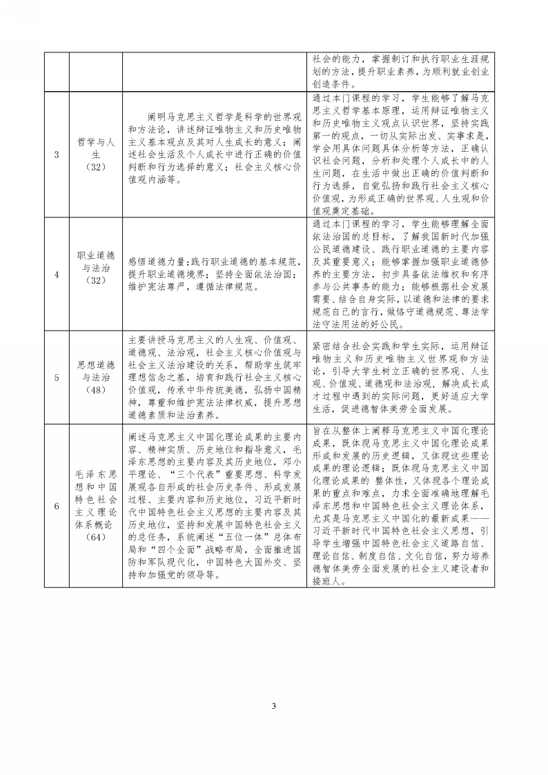 文本&#xA;&#xA;中度可信度描述已自动生成
