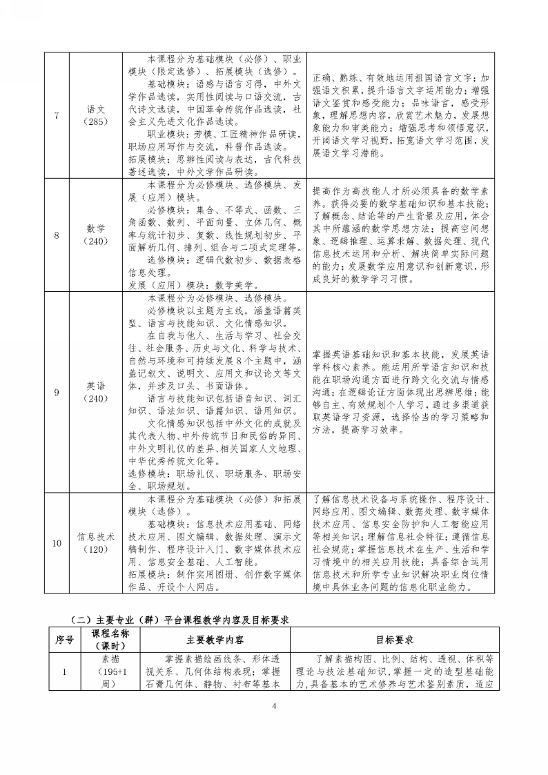 图示&#xA;&#xA;描述已自动生成