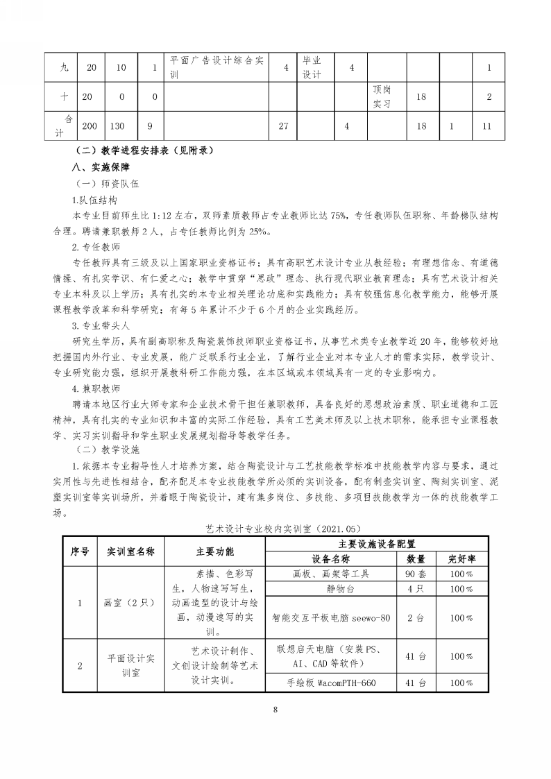 表格&#xA;&#xA;中度可信度描述已自动生成