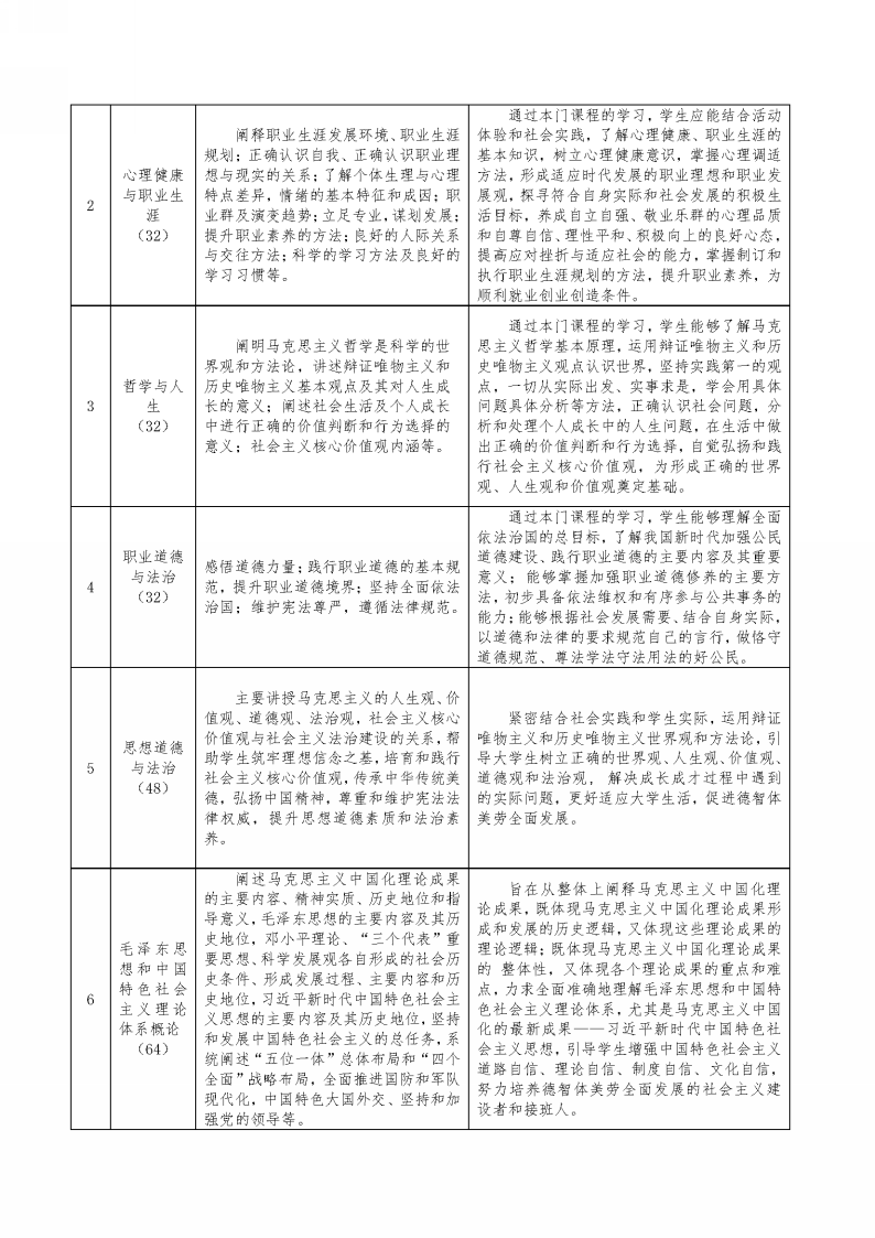 图示&#xA;&#xA;描述已自动生成