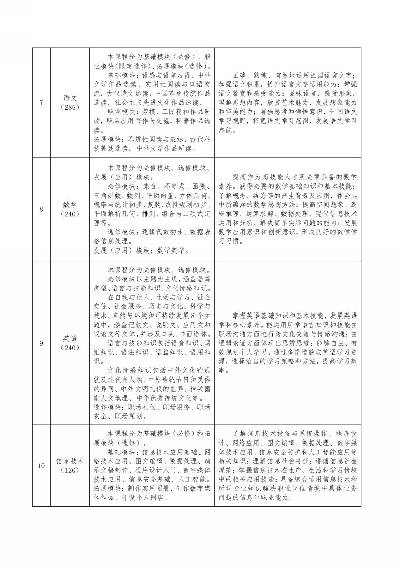 图示&#xA;&#xA;中度可信度描述已自动生成