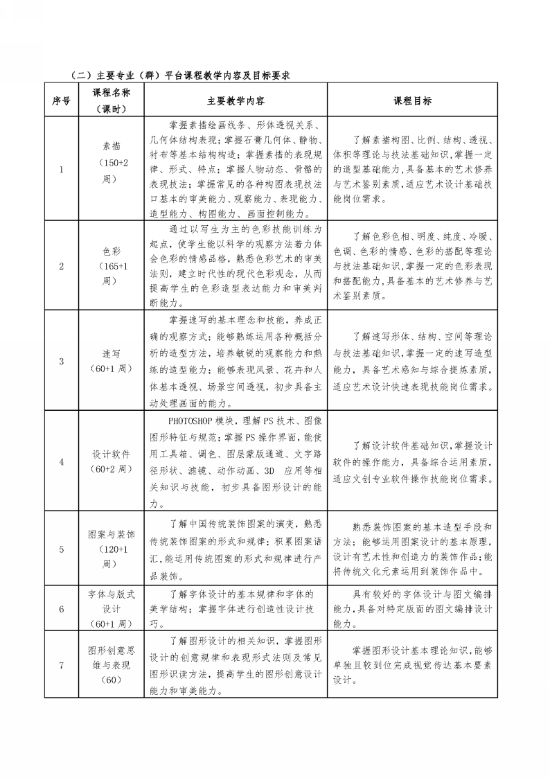 图示&#xA;&#xA;描述已自动生成
