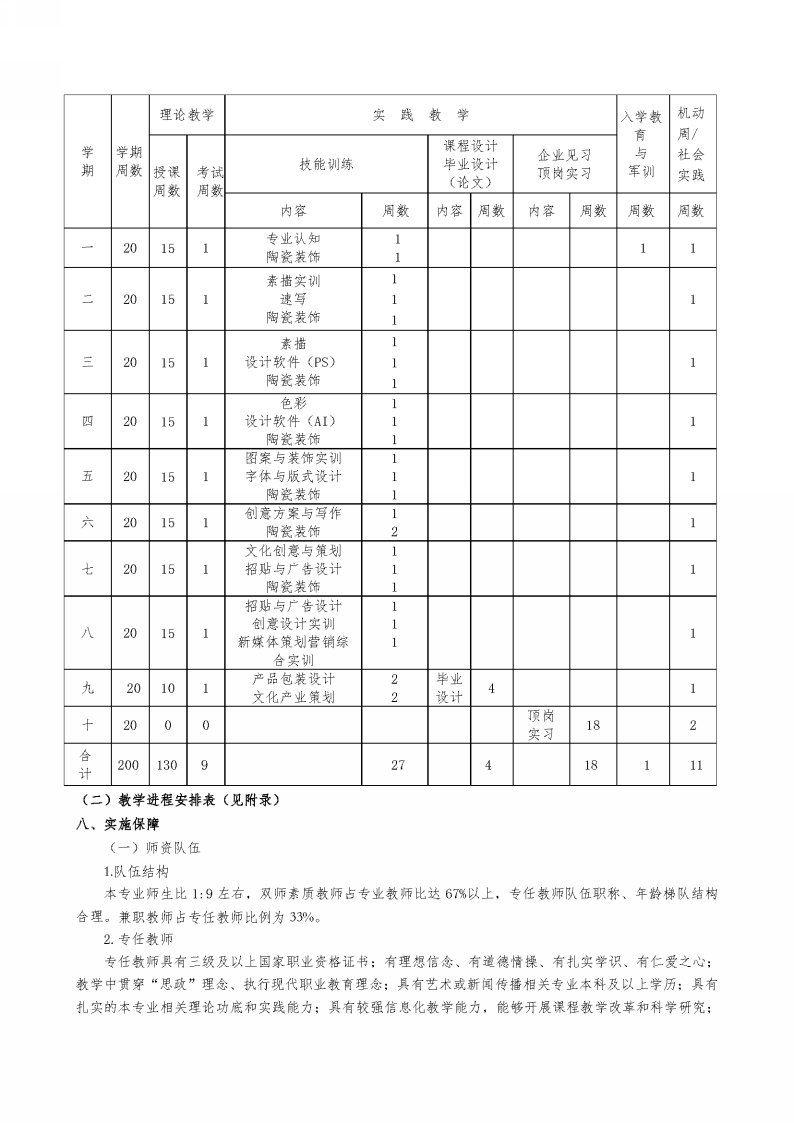 图示&#xA;&#xA;描述已自动生成