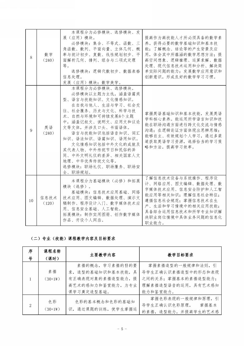 一些文字和图片的手机截图&#xA;&#xA;描述已自动生成