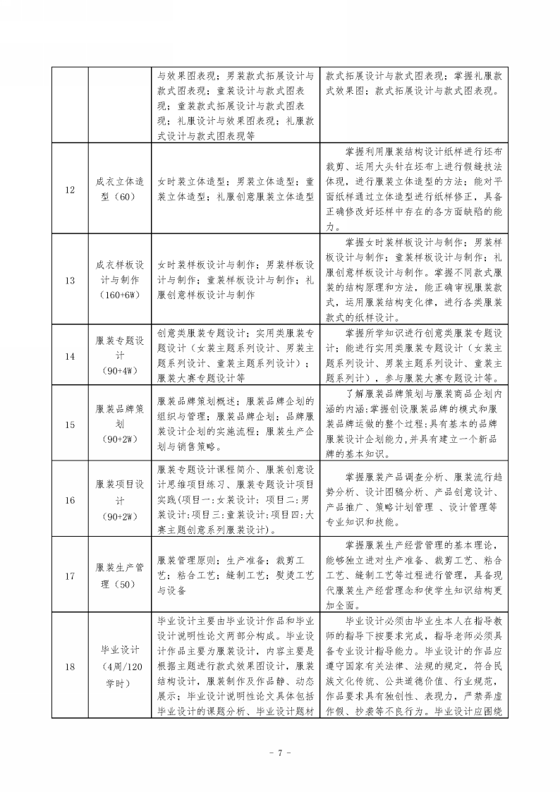表格&#xA;&#xA;描述已自动生成
