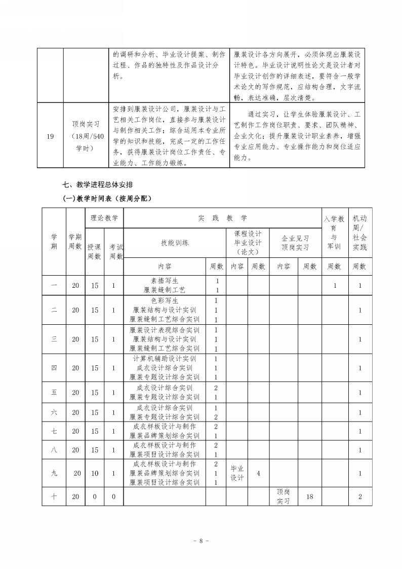 图示&#xA;&#xA;描述已自动生成