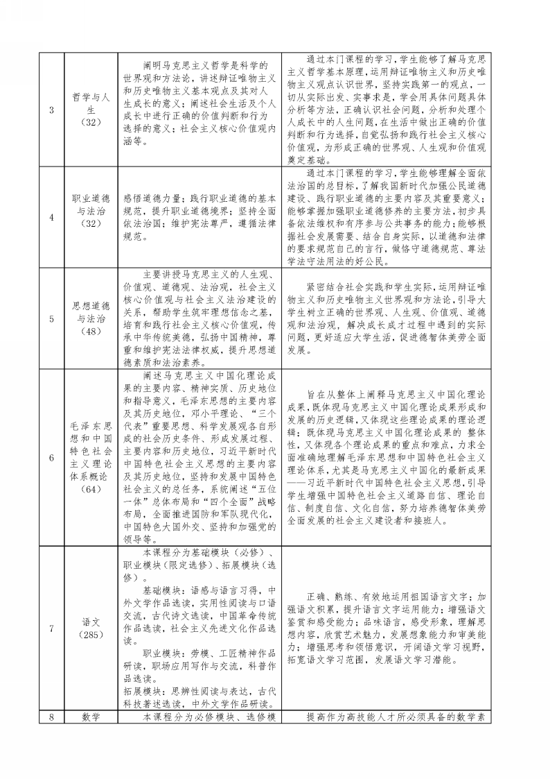 图示&#xA;&#xA;描述已自动生成