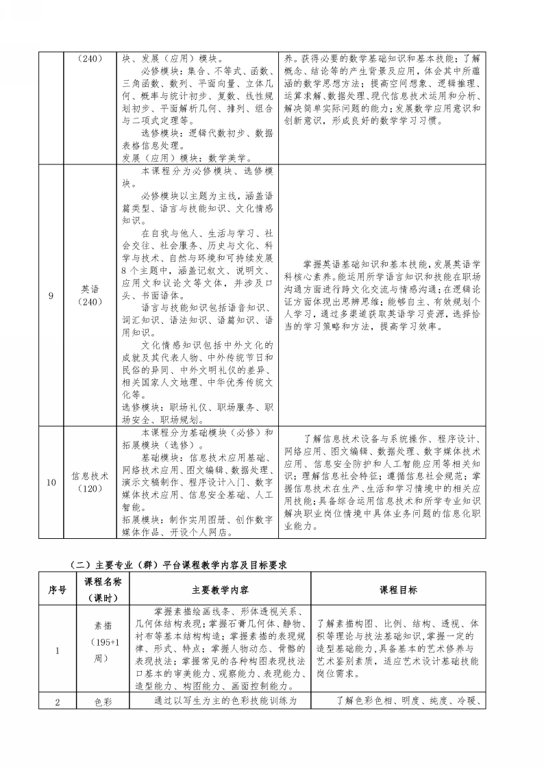图示&#xA;&#xA;描述已自动生成