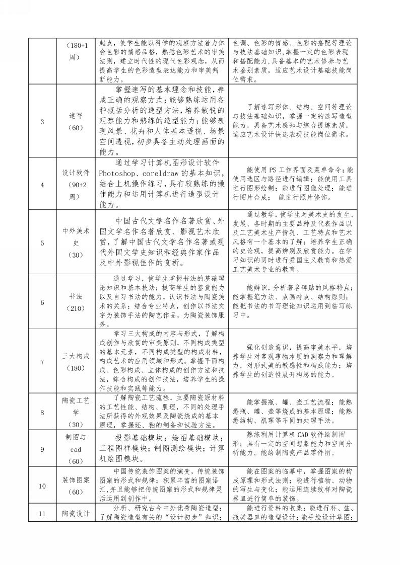 文本&#xA;&#xA;中度可信度描述已自动生成