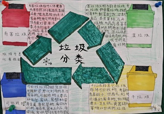 手抄报铽写5