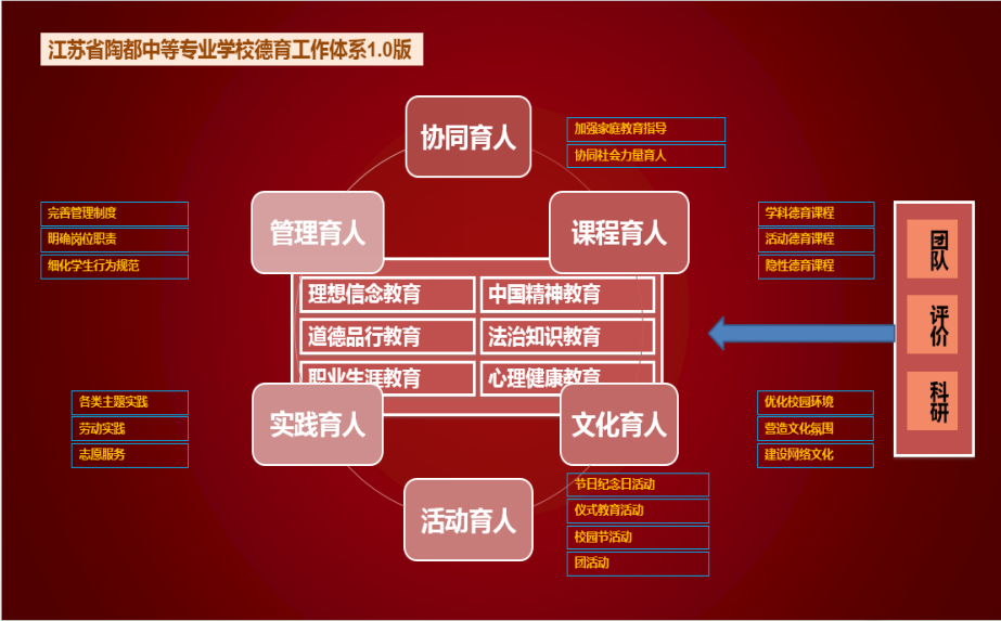 C:UsersAdministratorAppDataRoamingTencentUsers304544016QQWinTempRichOle3HVS~TB{YOD5B4E3N)BJZ5X.png