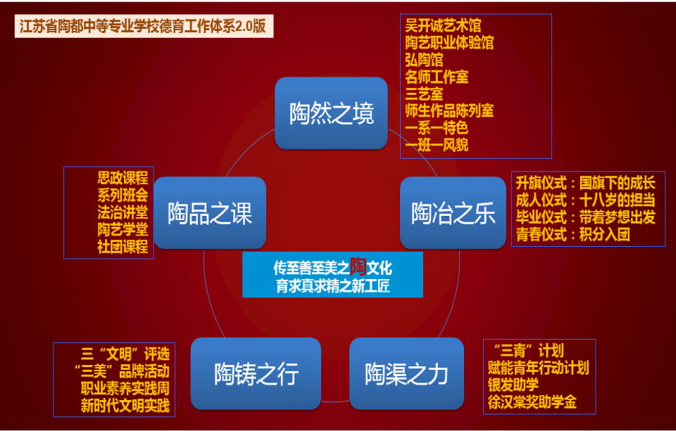 C:UsersAdministratorAppDataRoamingTencentUsers304544016QQWinTempRichOleFP(4`IFQNJG9E8QRL[)YT`U.png