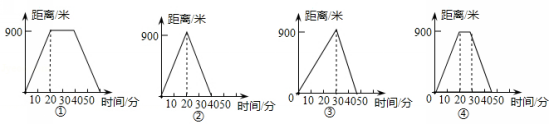 精英数学(www.jymaths.com)，专业提供免费教师教案/学生学案/配套作业/每周一练/周末作业/复习讲义/月考试卷/期中试卷/期末试卷/中考模拟/中考复习/中考汇编等各种初中数学教学资源，是家长教辅的第一资源站，欢迎更多一线教师加盟建设