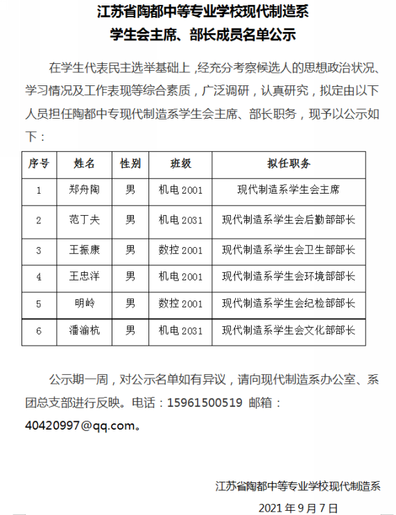 F:丁蜀校区2021-2022第一学期系部新闻学生会换届选举1631415050(1).png1631415050(1)