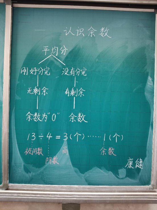康健