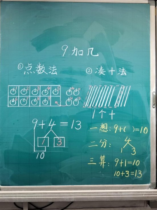 时光黎