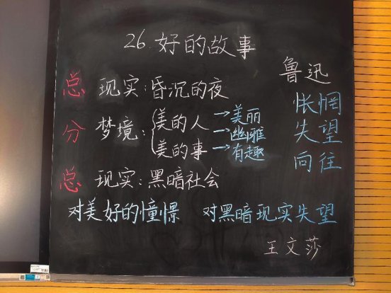 王文莎