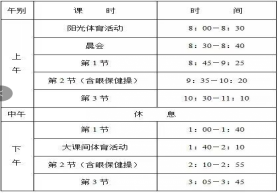 表格

描述已自动生成