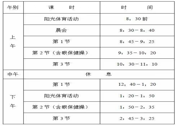 表格

描述已自动生成