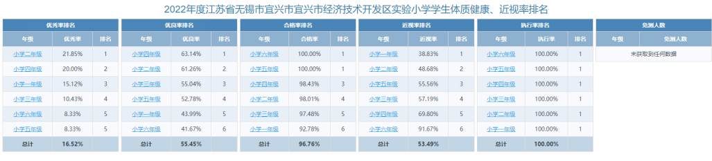 图形用户界面&#xA;&#xA;描述已自动生成