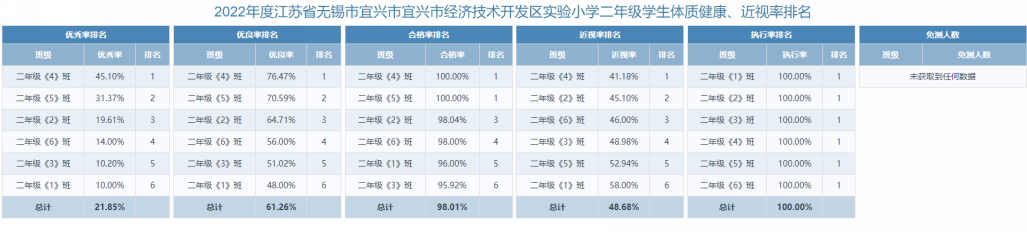 图形用户界面, 应用程序&#xA;&#xA;描述已自动生成