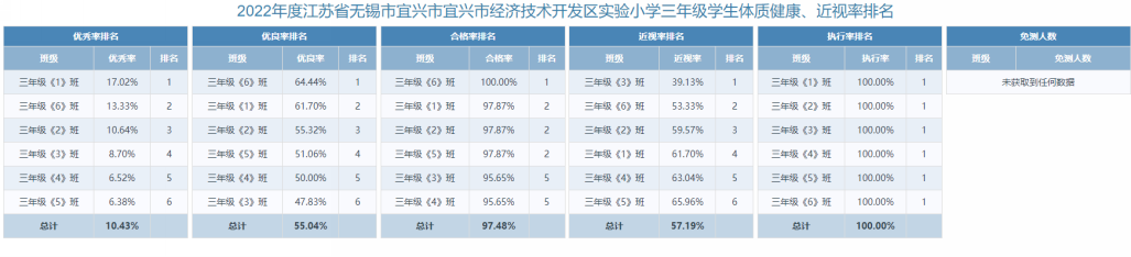 图形用户界面, 应用程序&#xA;&#xA;描述已自动生成
