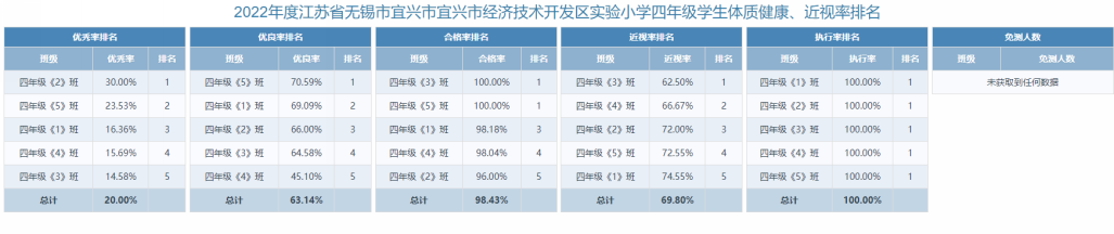 图形用户界面, 应用程序&#xA;&#xA;描述已自动生成