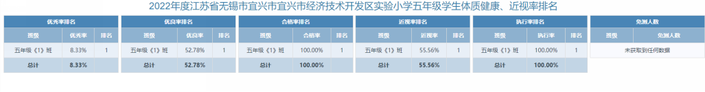 图片包含 图形用户界面&#xA;&#xA;描述已自动生成