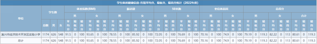 图形用户界面, 应用程序, 日历&#xA;&#xA;描述已自动生成