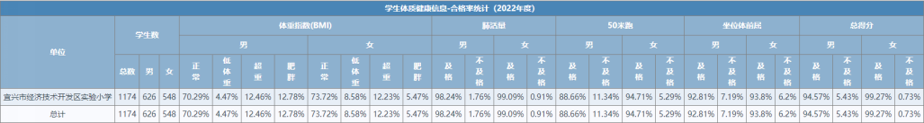 图形用户界面, 应用程序, 表格&#xA;&#xA;描述已自动生成