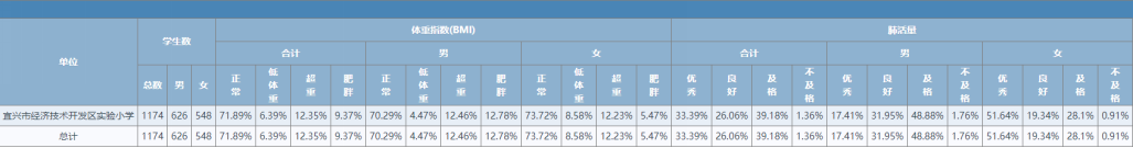图形用户界面, 应用程序&#xA;&#xA;描述已自动生成