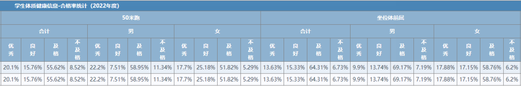 图形用户界面, 应用程序&#xA;&#xA;描述已自动生成