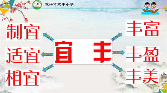 2dd56653c0b7f14677c38223694e5c4