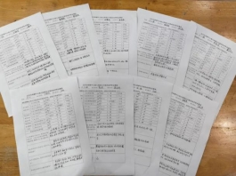 640 (54)
