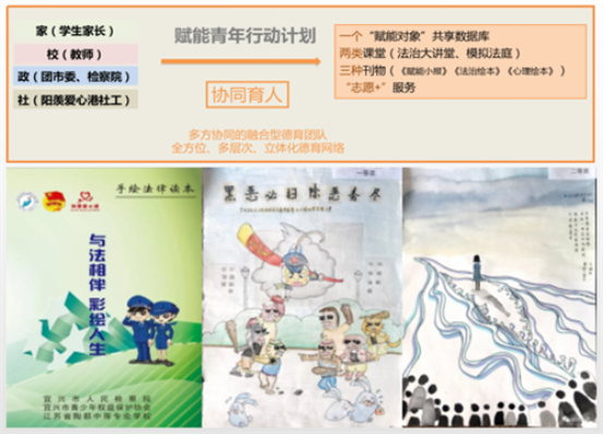 QQ截图20230213153154