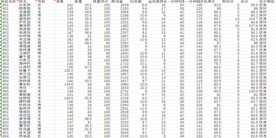 表格, Excel

描述已自动生成