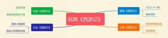 C:UsersAdministratorDesktop图片2.jpg图片2