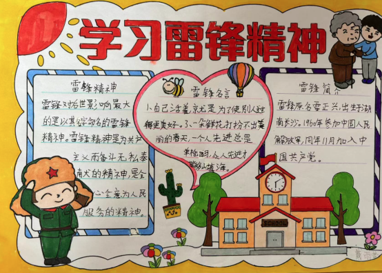 图示

描述已自动生成 图示

描述已自动生成
