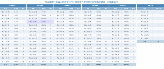 d1edc439642f2bda2826bfc534f64162_