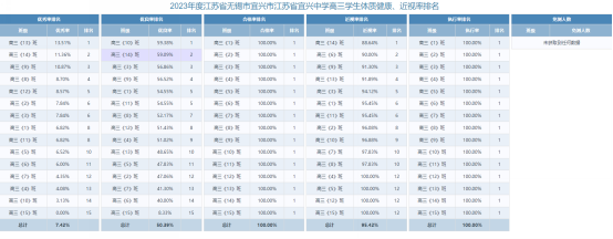41ff2a3f67dc6f9aabe5e3abf7ce08e7_