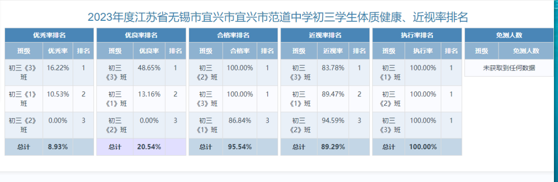 企业微信截图_17054625727076.png