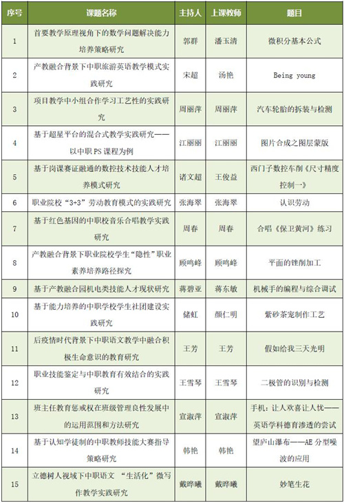 QQ截图20220530091609.jpg