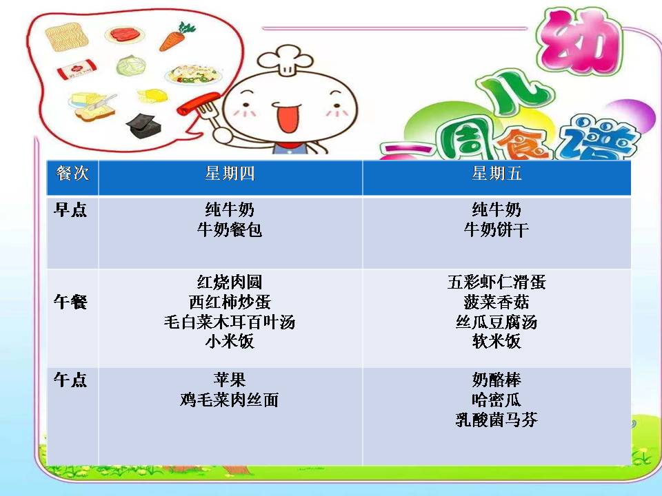 第一周.jpg
