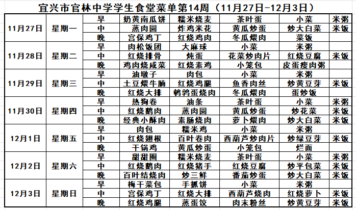 宜兴市官林中学学生食堂菜单第14周（11月27日-12月3日） .jpg